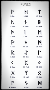 runes/futhark/ルーン