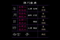 四柱推命