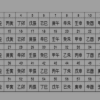 干支学