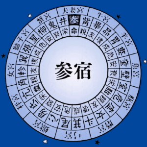 宿曜ホロスコープ