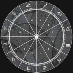 Horoscope-chart.jpg