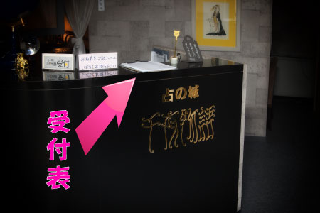 受付表